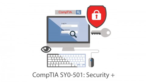 CompTia Security SY0 501 1 1
